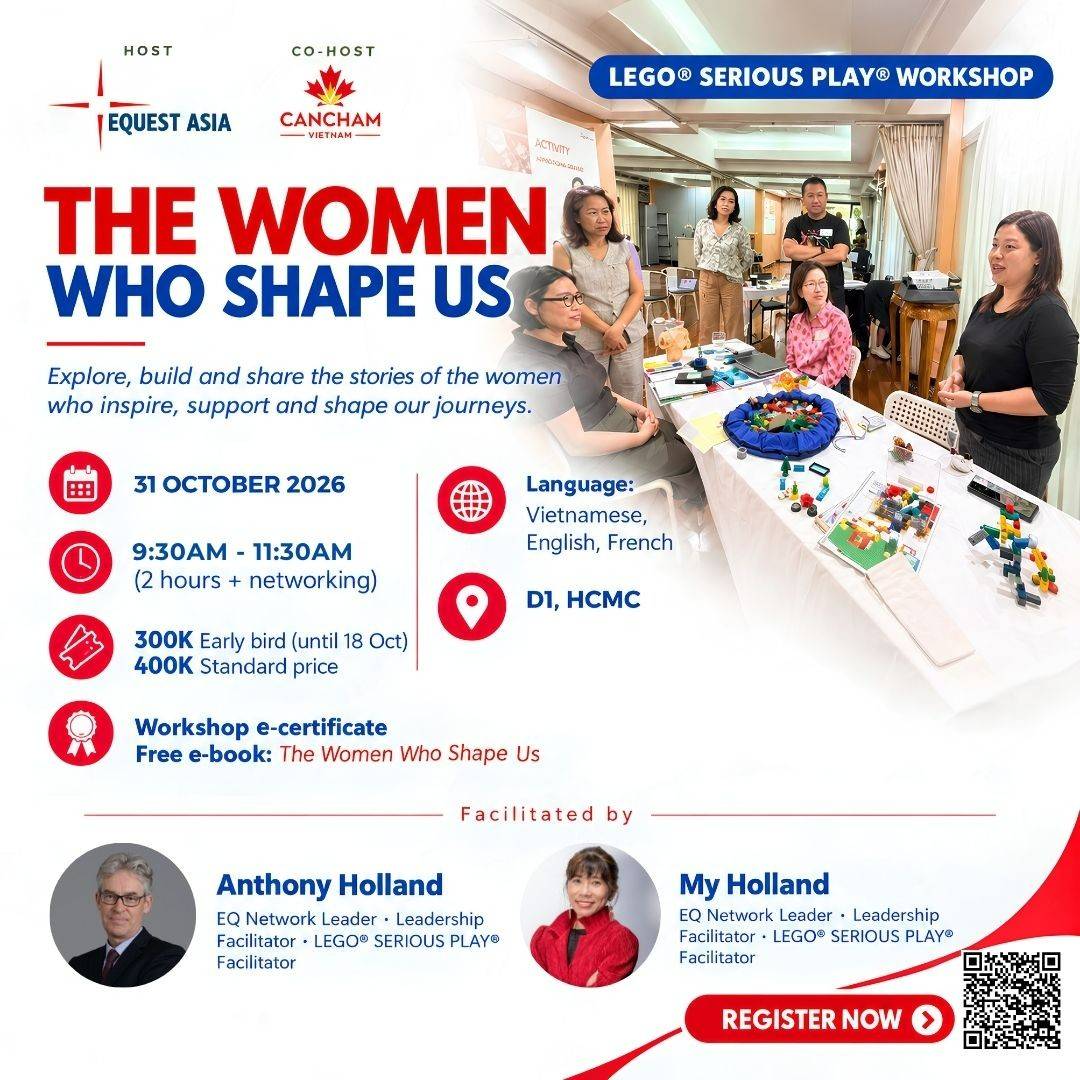 LEGO® SERIOUS PLAY® Workshop: The Women Who Shape Us