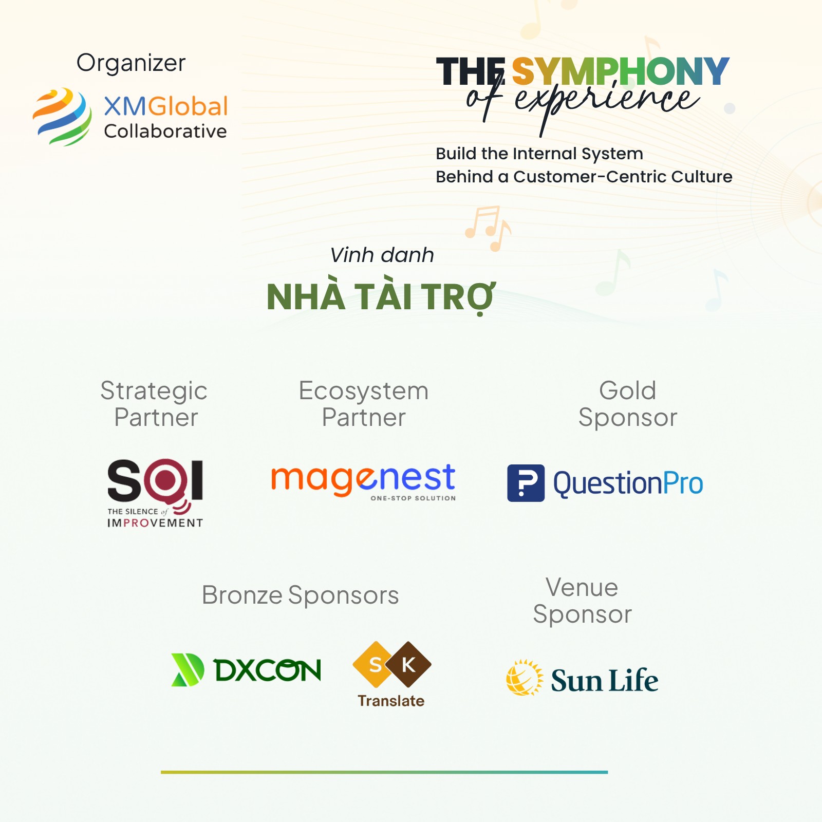 THE SYMPHONY OF EXPERIENCE - Designing the Internal System Behind Customer-Centric Culture