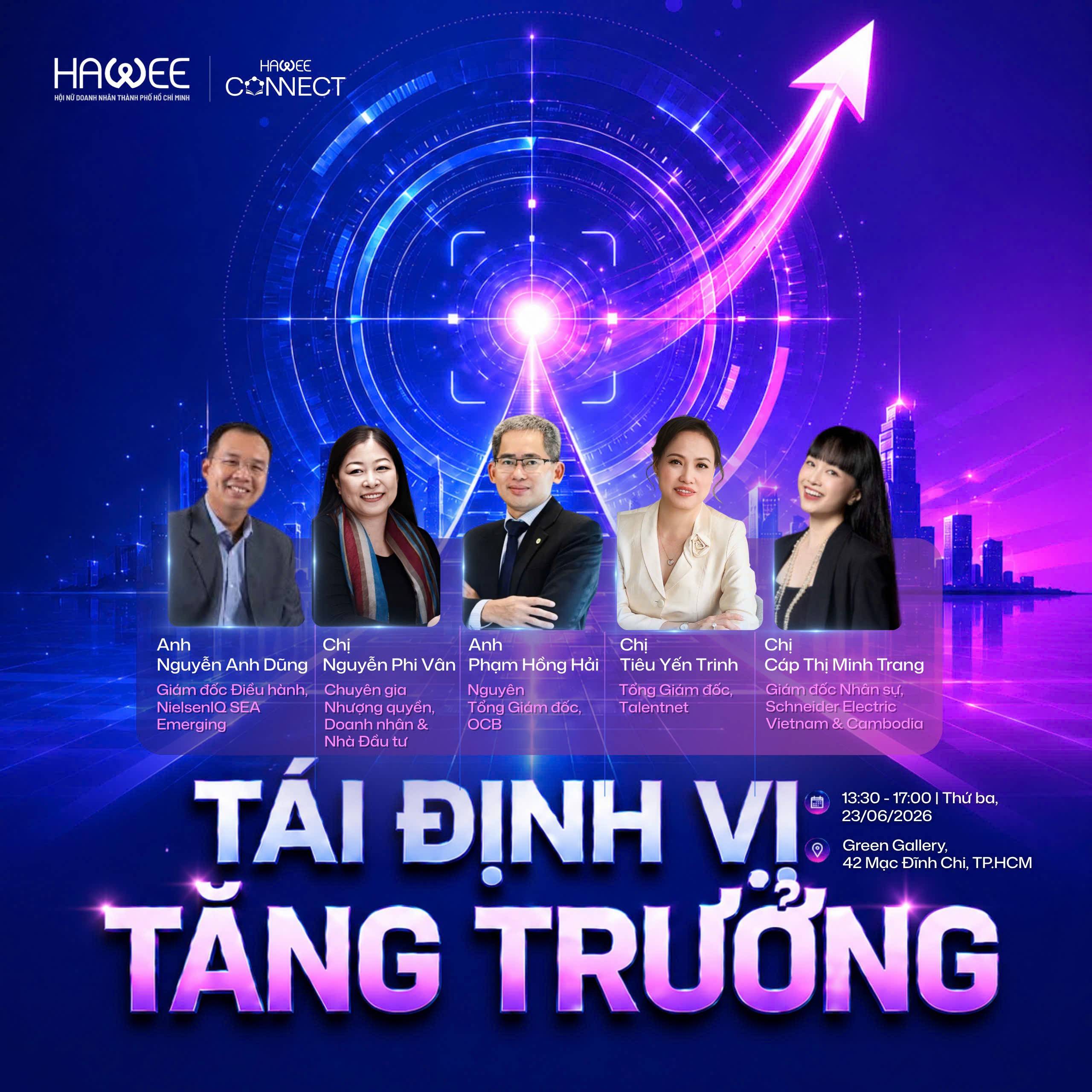 HAWEE Connect: Tái định vị tăng trưởng