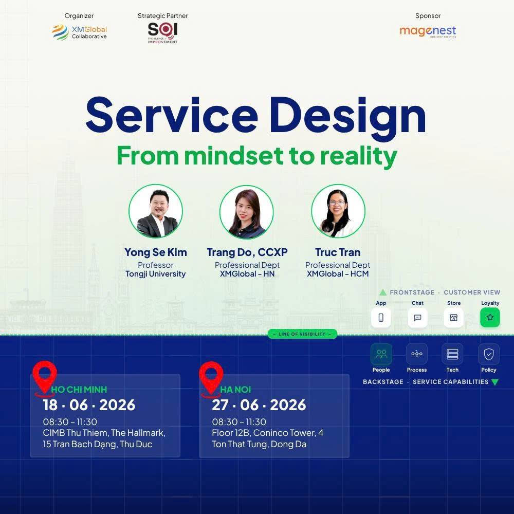 Service Design - Form Mindset To Reality