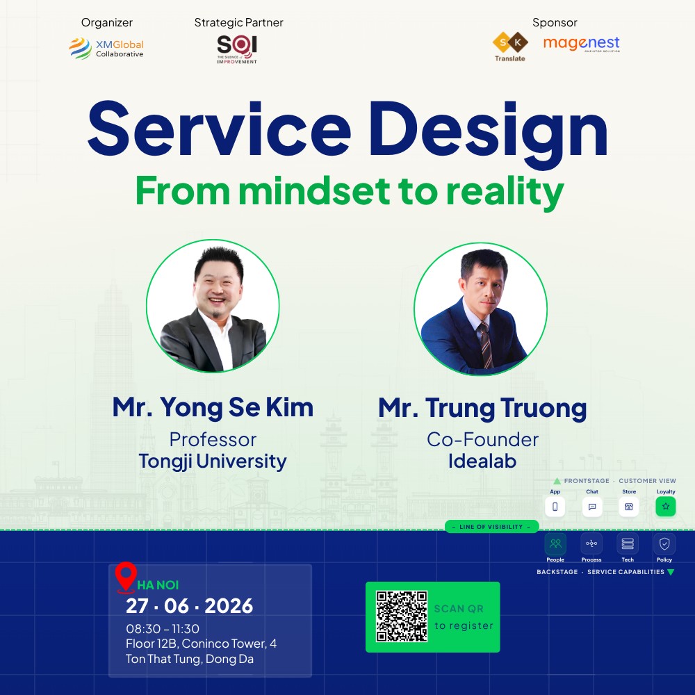 Service Design - From Mindset To Reality